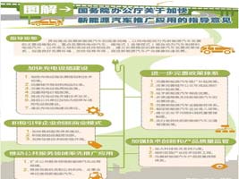 无码AV大香线蕉伊人久久