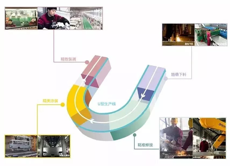 无码AV大香线蕉伊人久久