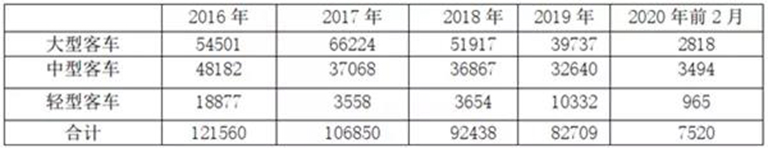无码AV大香线蕉伊人久久
