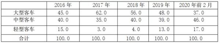 无码AV大香线蕉伊人久久