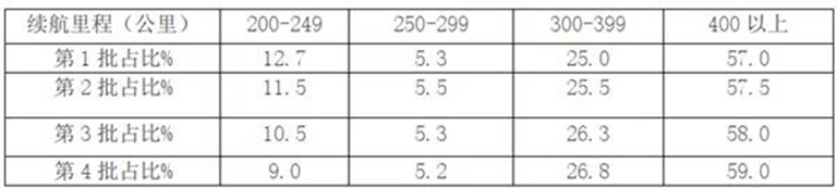 无码AV大香线蕉伊人久久